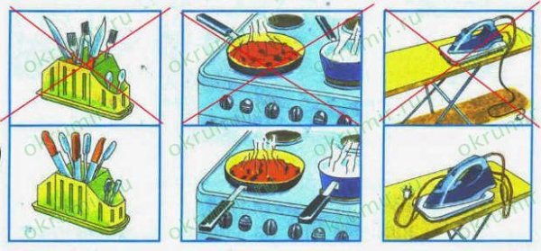 Рисунки условных знаков для домашних опасностей