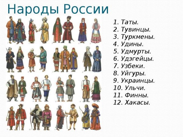 Все народы России - картинки с надписью ( фото)