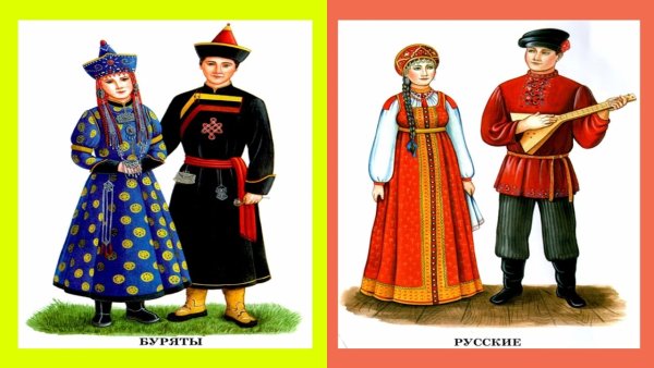 Костюмы разных народностей