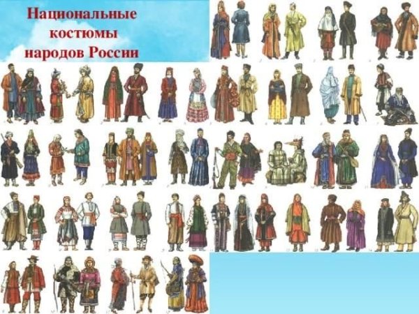 Народы России и их национальные костюмы