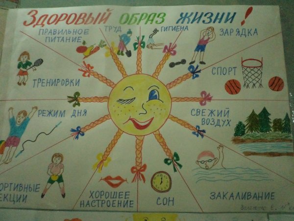 Плакаты на тему здоровья