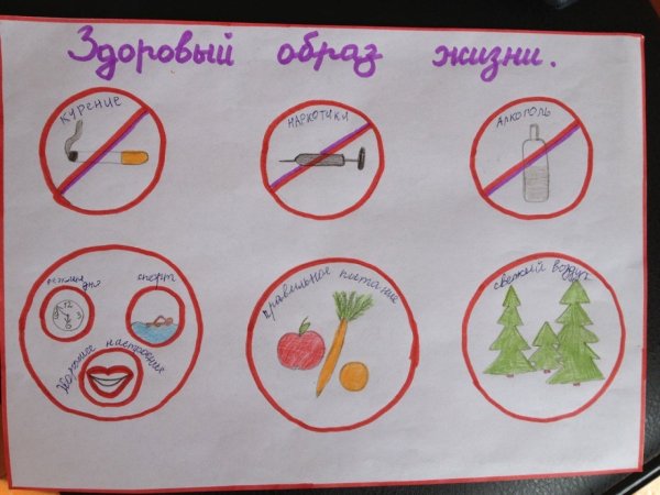 Детские рисунки здоровый образ жизни