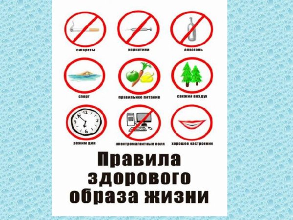 Здоровый образ жизни 3 класс