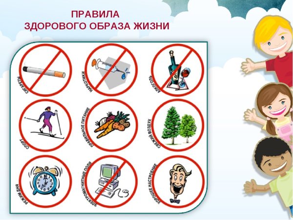 Вредные привычки ЗОЖ