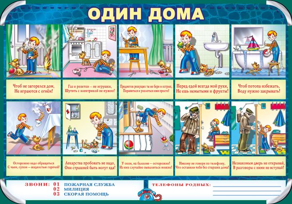 Правила безопасности дома для детей
