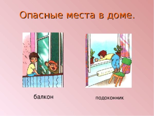 Опасные места для детей