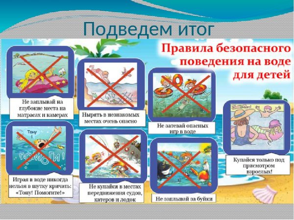 Знаки безопасности на воде