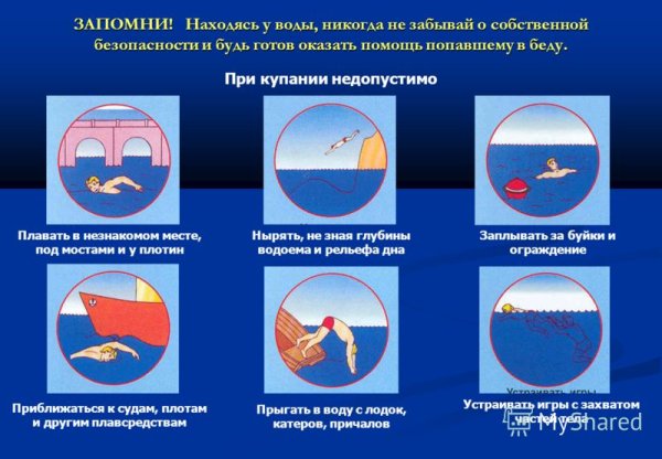Знаки чтобы не было беды у воды