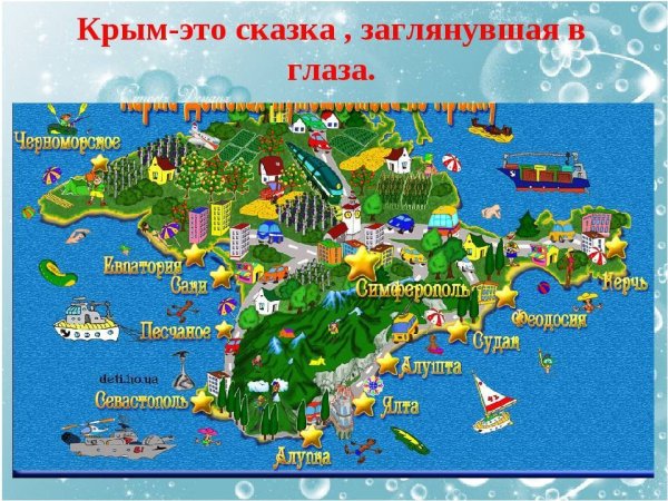 Крымский полуостров достопримечательности на карте