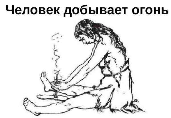 Добывание огня первобытными людьми