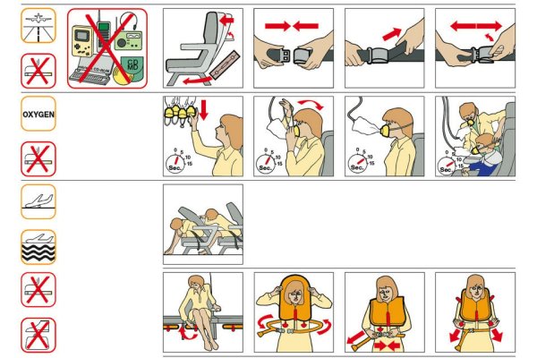 Карточка безопасности в самолете