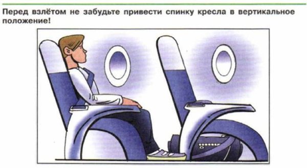 Правила безопасности в самолете рисунок