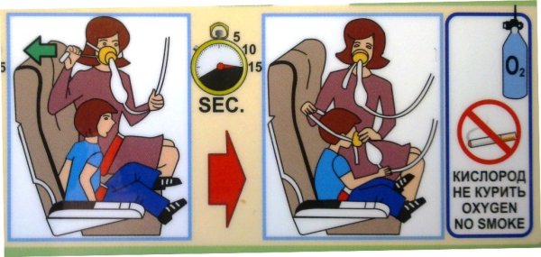 Правило безопасности в самолете