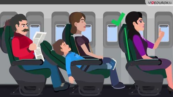 Безопасность в самолете