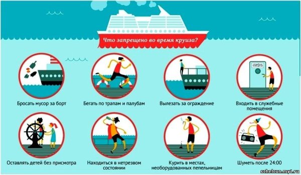 Правила безопасности на корабле
