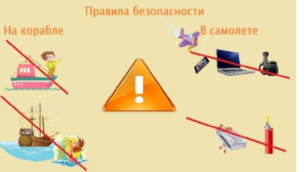 Правили безопасности в самолете