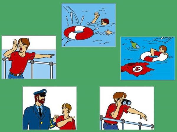 Правила безопасности на корабле