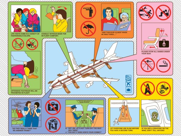 Плакат безопасности в самолете