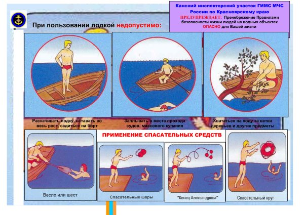 Правила поведения на воде