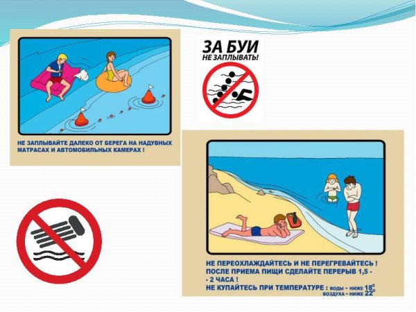 Знаки предосторожности на воде
