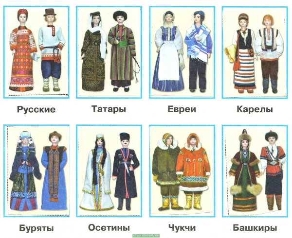 Представители народов России в национальных костюмах