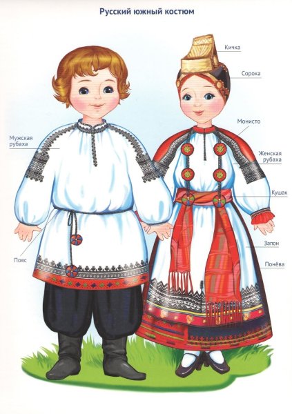 «Национальные костюмы». Национальные костюмы народов России