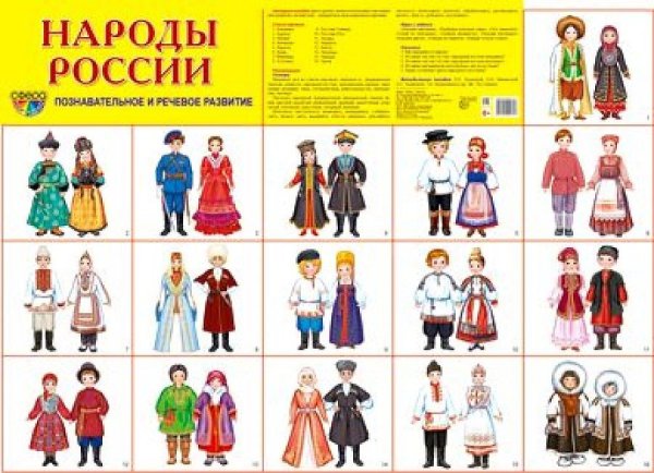Народы России. Плакат