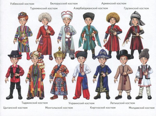 Национальные одеяния разных народов мира