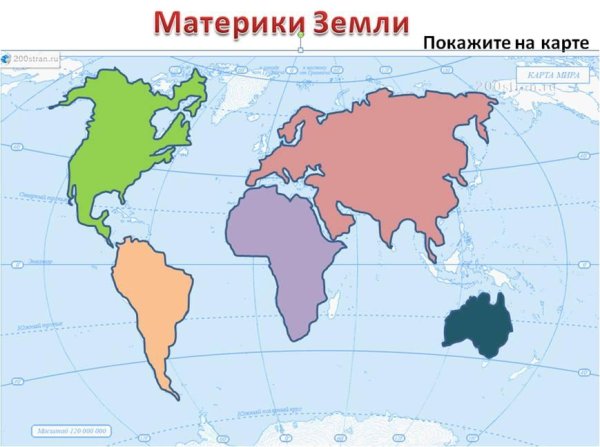 Расположение материков на карте