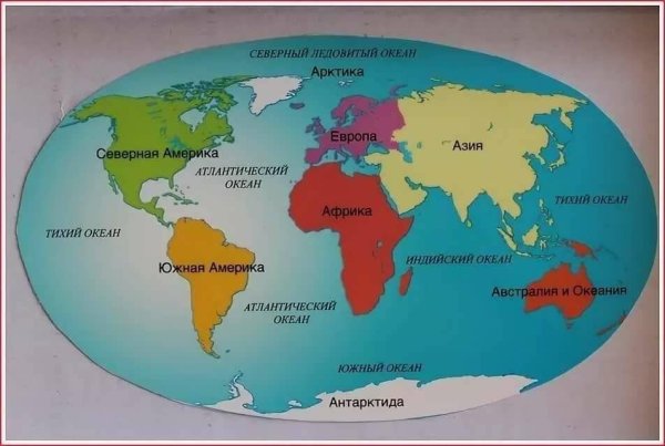 Расположение материков на карте мира