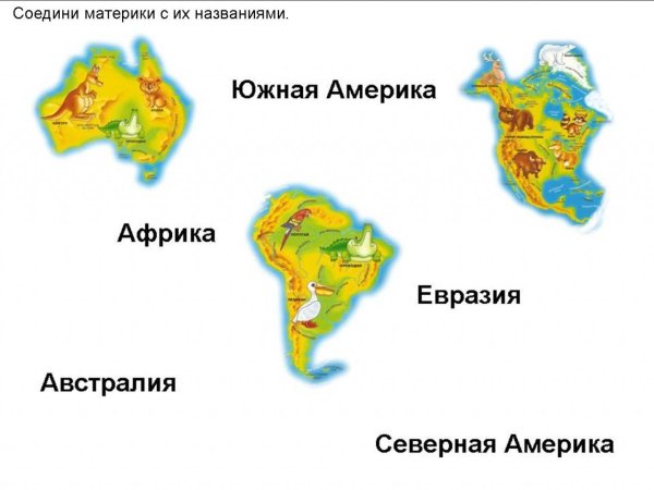 Материки земли названия на карте 2 класс