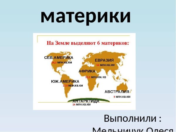 Материки земли