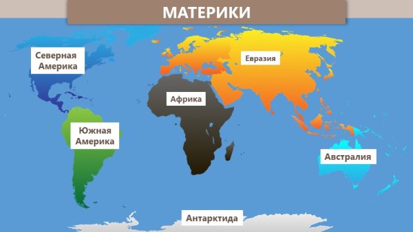 Карта Евразия Африка Северная Америка Южная Америка Австралия