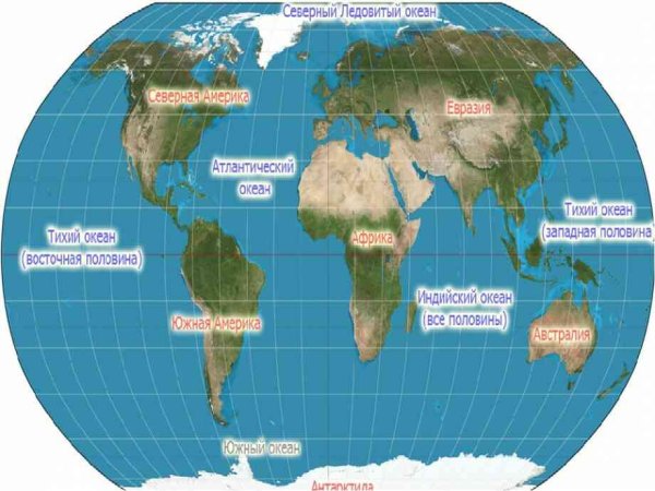 Карта материков и океанов 2 класс окружающий мир