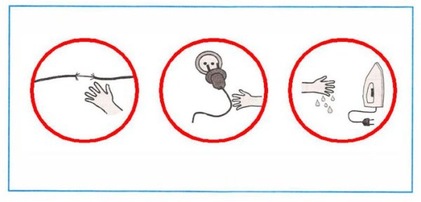 Услрвные знаки домашних опасности