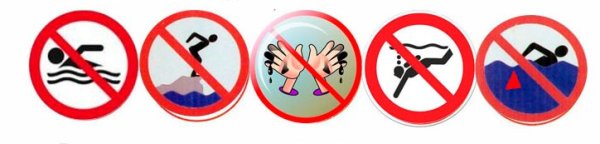 Знаки чтобы не было еды у воды