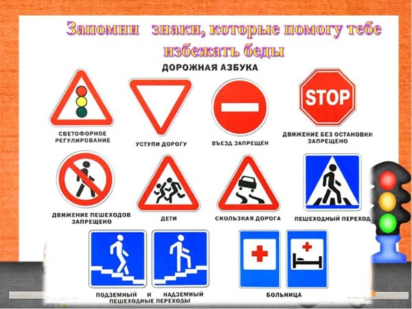 Дорожные знаки для дошкольников