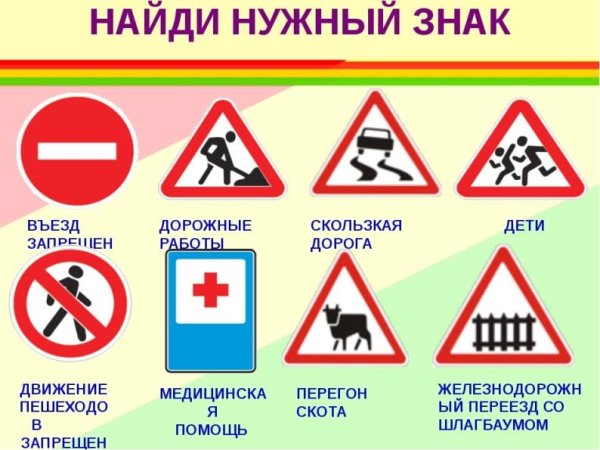 Дорожные знаки с пояснениями для детей
