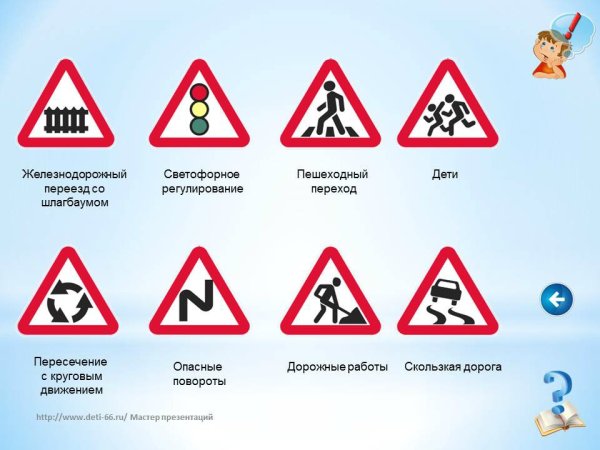 Дорожные знаки с пояснениями для малышей