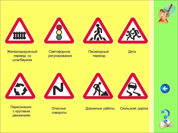 ПДД знаки дорожного движения для детей