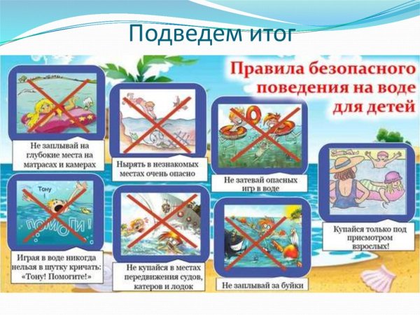 Знаки безопасности на воде