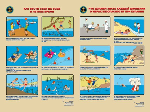 Знаки поведения на воде