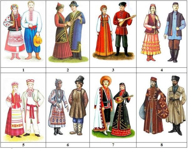 Нац костюмы народов России