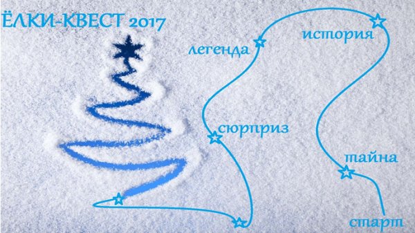 Новогодняя карта для квеста