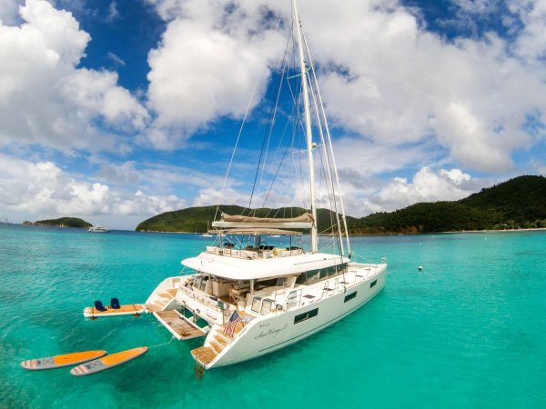 Парусная яхта Карибы