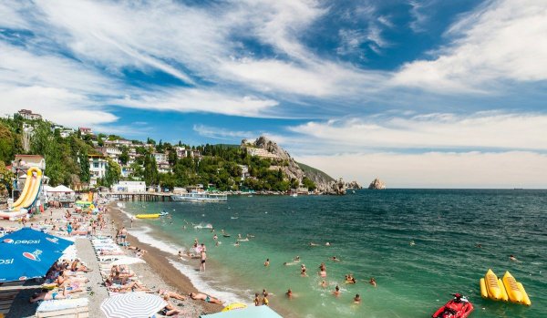 Гурзуф Крым пляжи