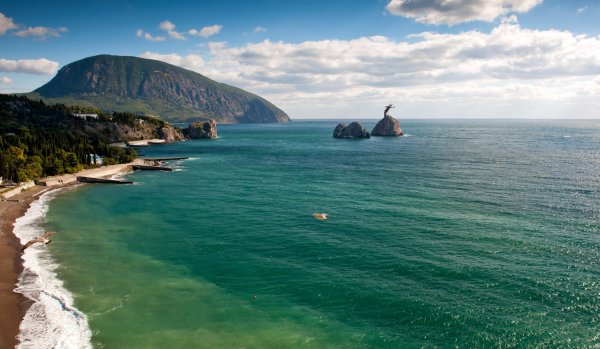 Гурзуф Крым пляжи