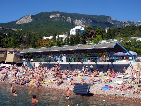 Гурзуф Крым пляжи