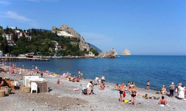 Гурзуф Крым пляжи