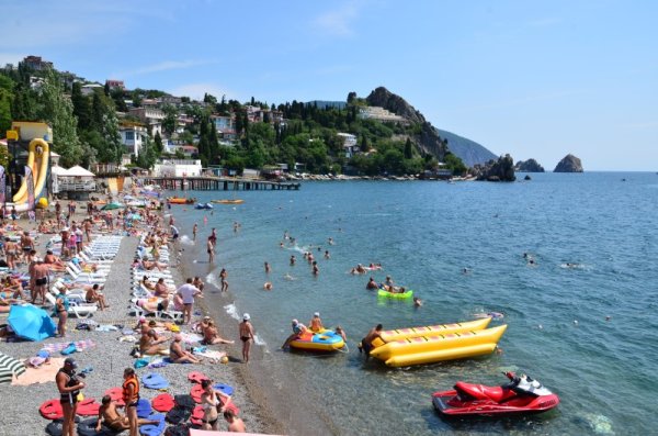 Гурзуф Крым пляжи